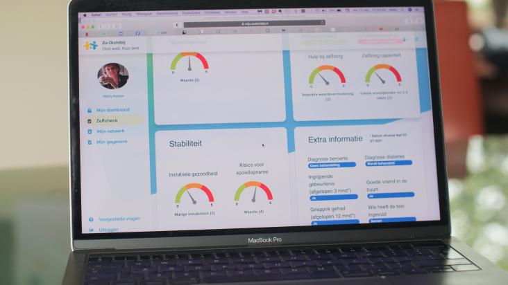 zo-dichtbij dashboard