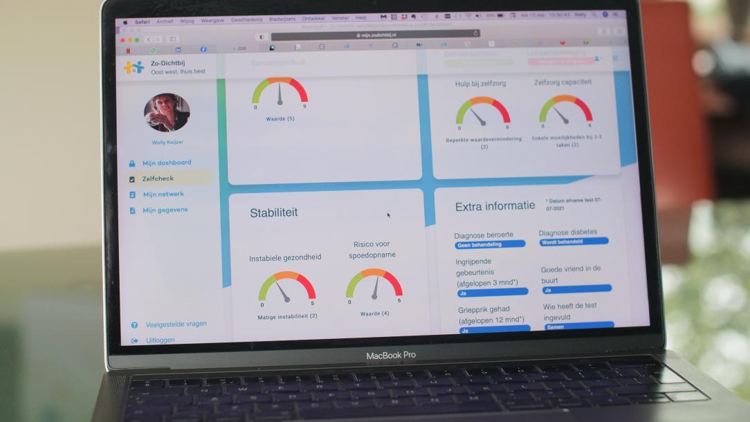 zo-dichtbij dashboard