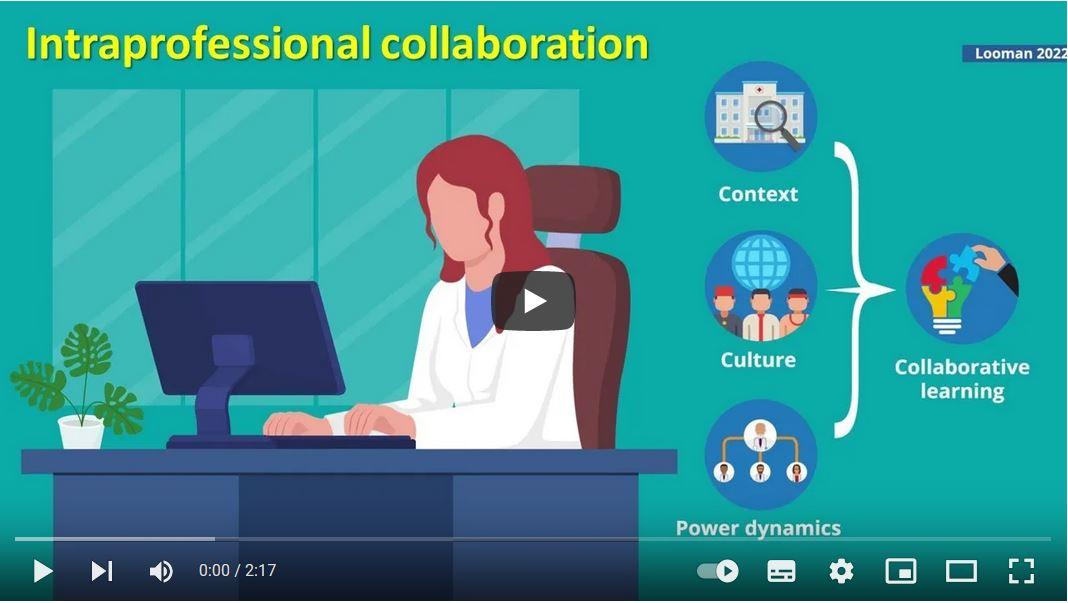 Schermprint animatiefilm 'Interprofessional collaboration': samenvatting proefschrift Natasja Looman ( 2 minuten)