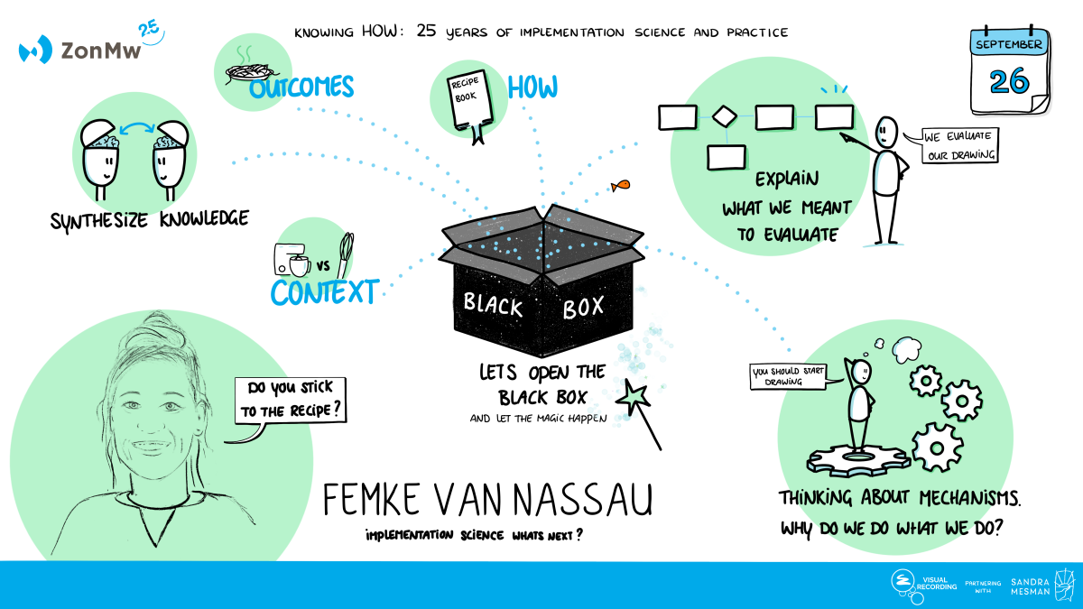 Zakelijke tekening bij presentatie Femke van Nassau