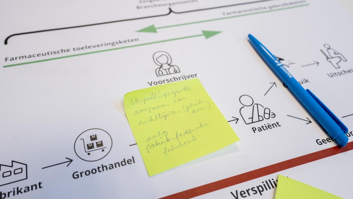Impressie Sessie 10 Medicijnen uit medicijnen GGG-congres 2025