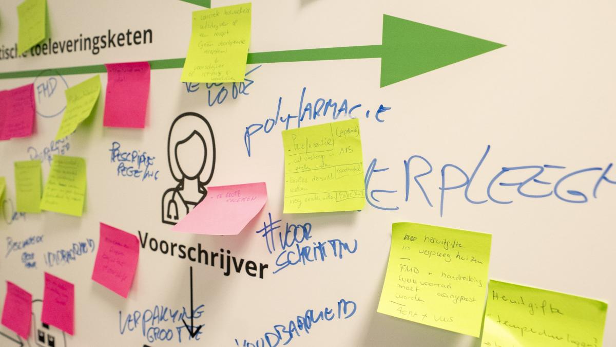 Impressie Sessie 10 Medicijnen uit medicijnen GGG-congres 2025