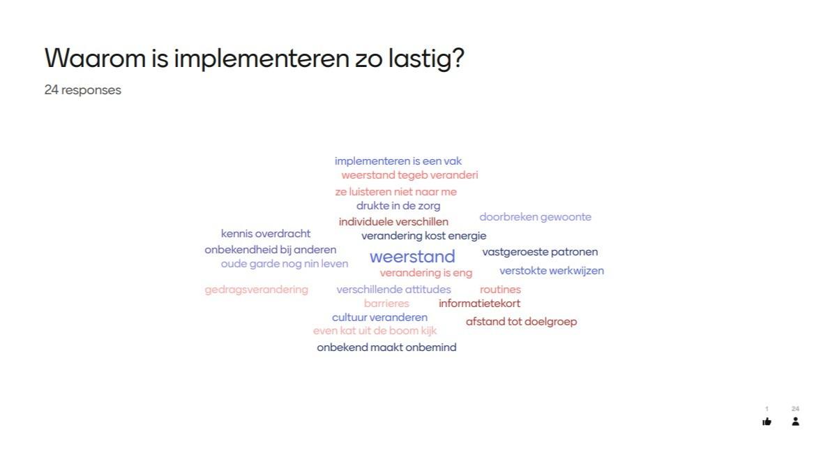 Sessie 11 GGG-congres 2025 figuur 1