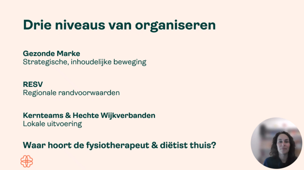 3 niveaus van organiseren