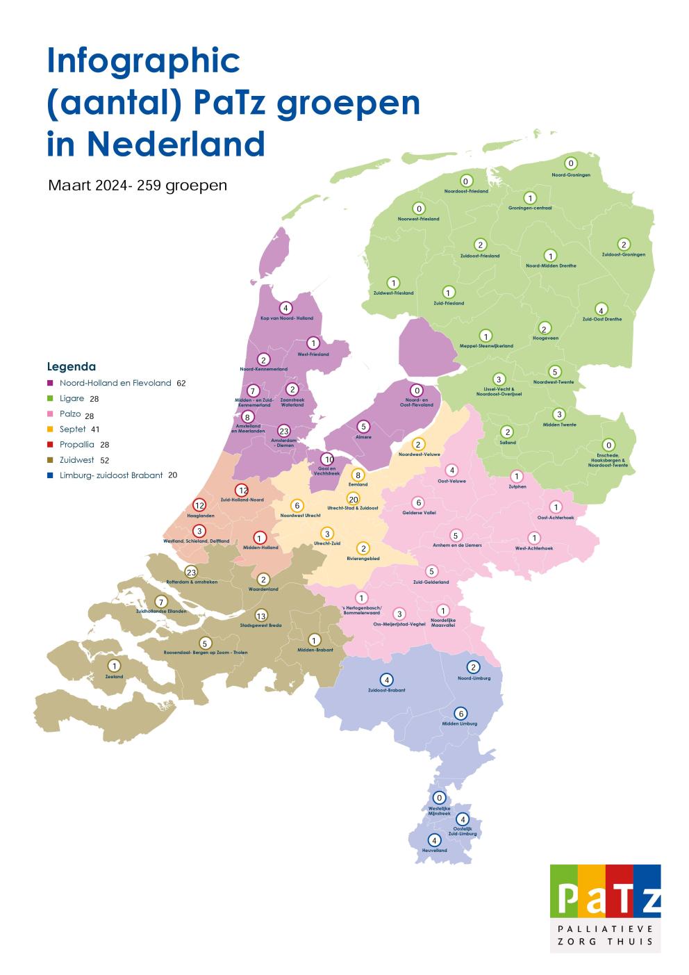 Infographic van PaTz-groepen in Nederland, inclusief namen van netwerken